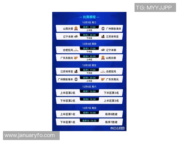 武汉篮球队引领最新篮球节奏TOP10榜单精彩纷呈